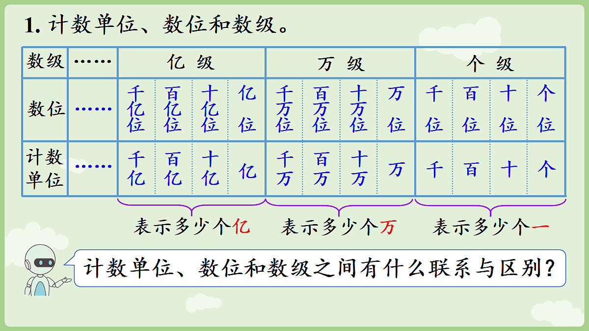 18681928第3页