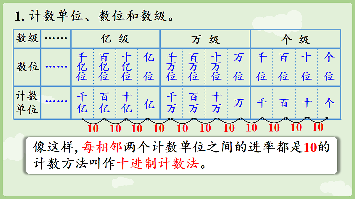 18681928第4页
