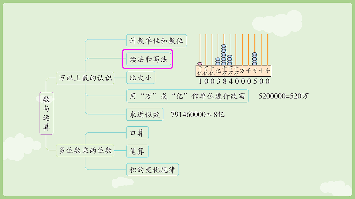 18681928第5页