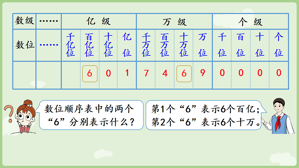 18681928第7页