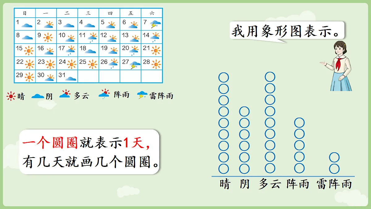 18681931第7页