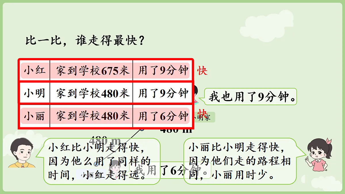 18681939第7页