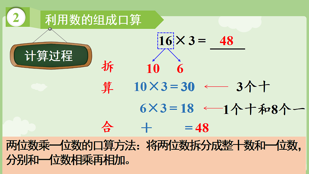 18681952第7页