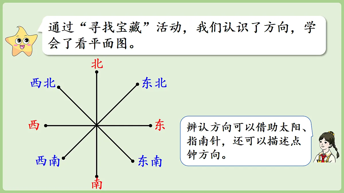 18681956第7页