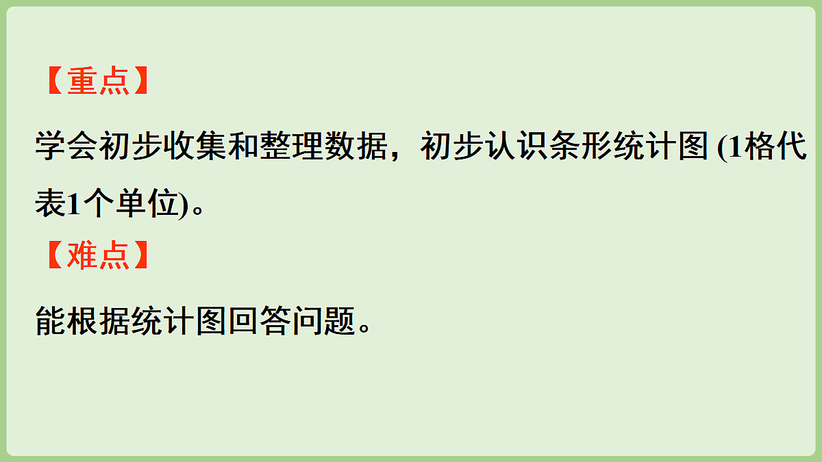 18681960第3页