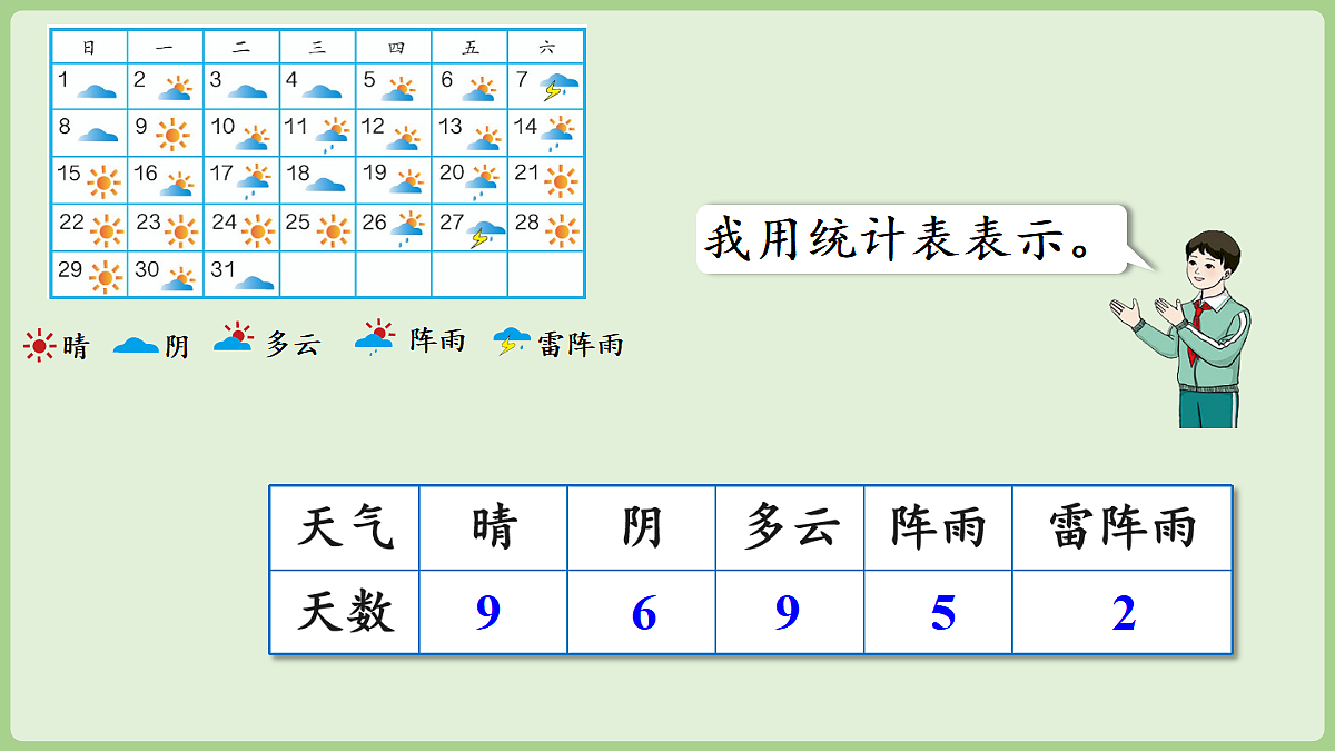 18681960第6页