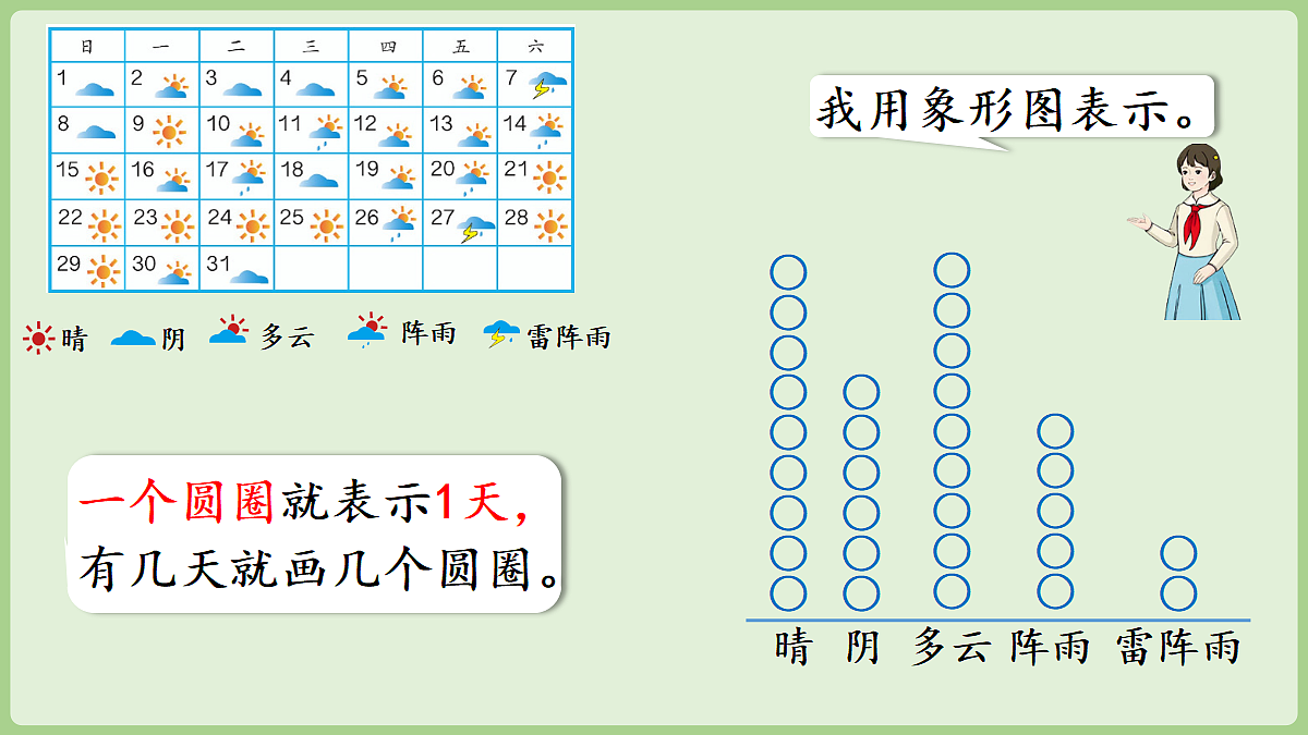 18681960第7页