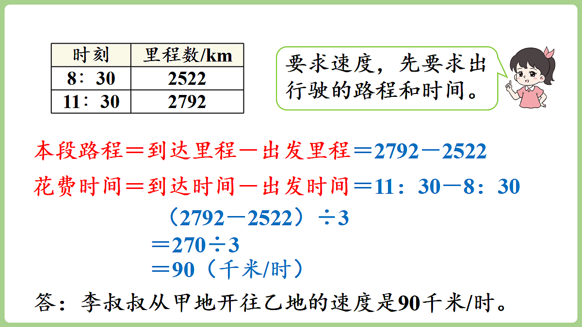 18681968第7页