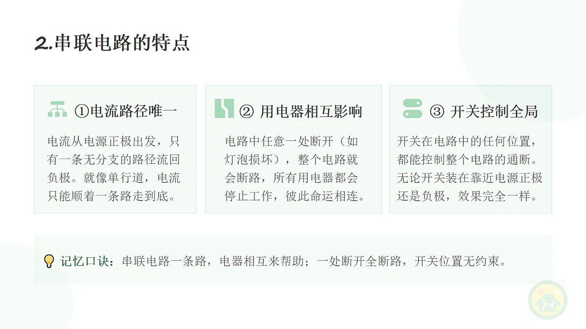 18682012第7页