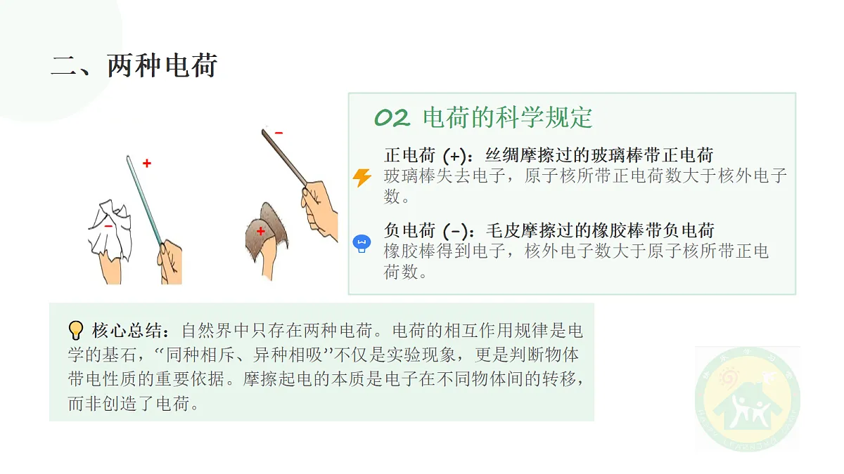 18682013第7页