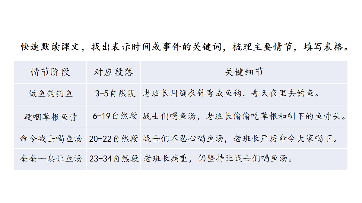 18682087第8页