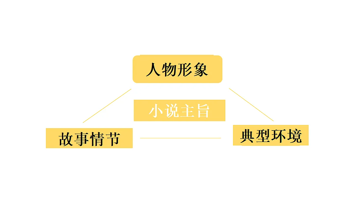 18682089第3页