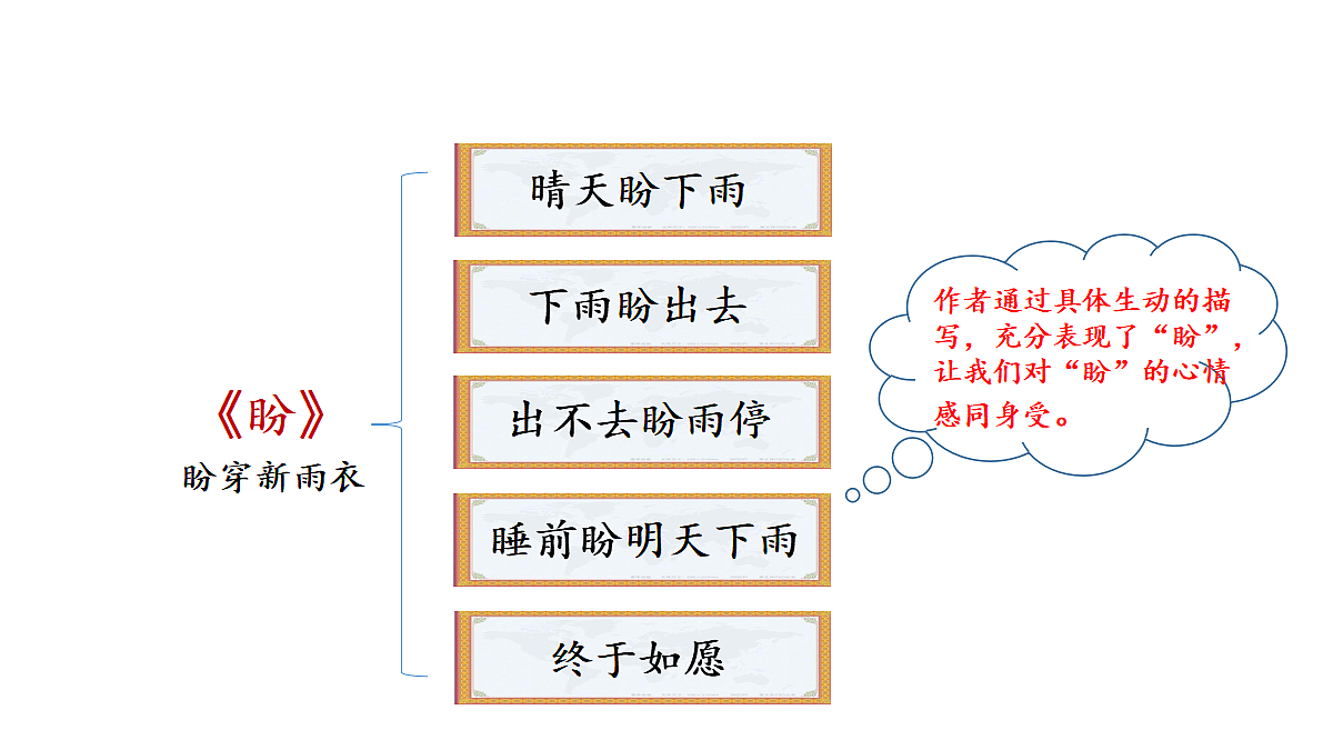 18682115第7页