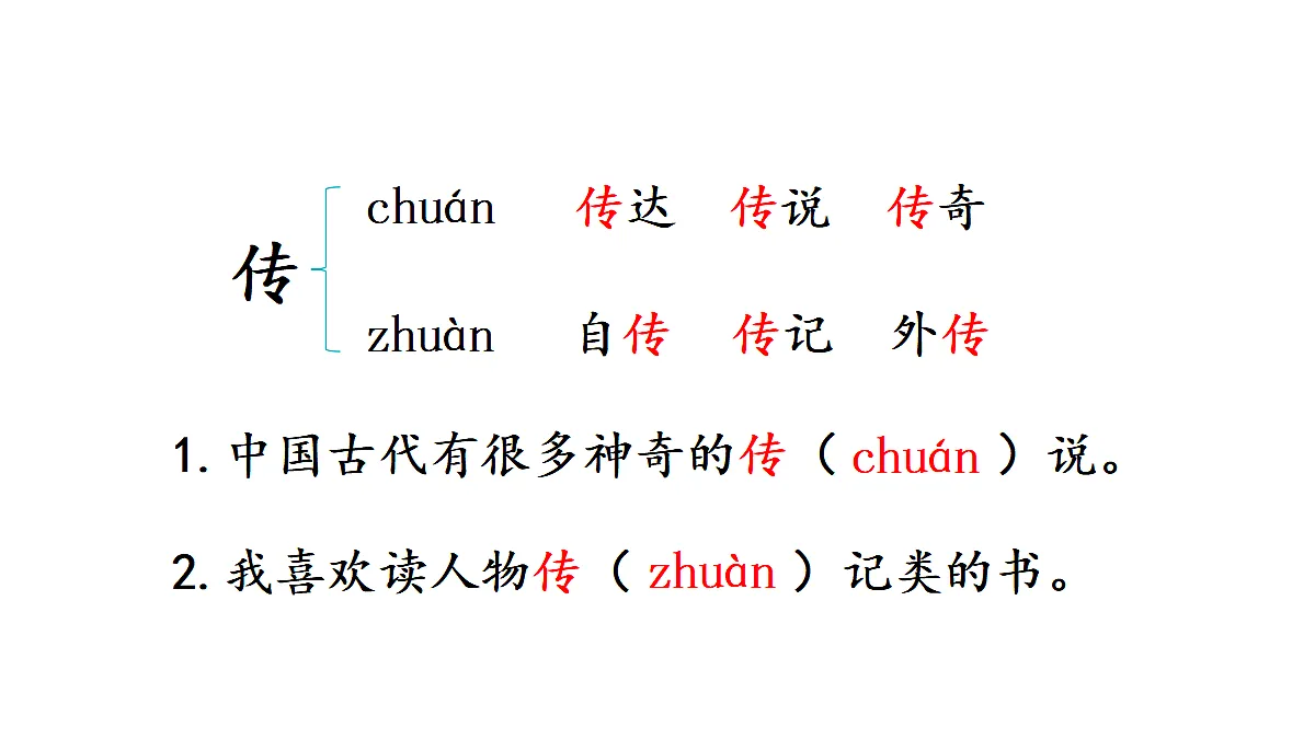 18682149第7页