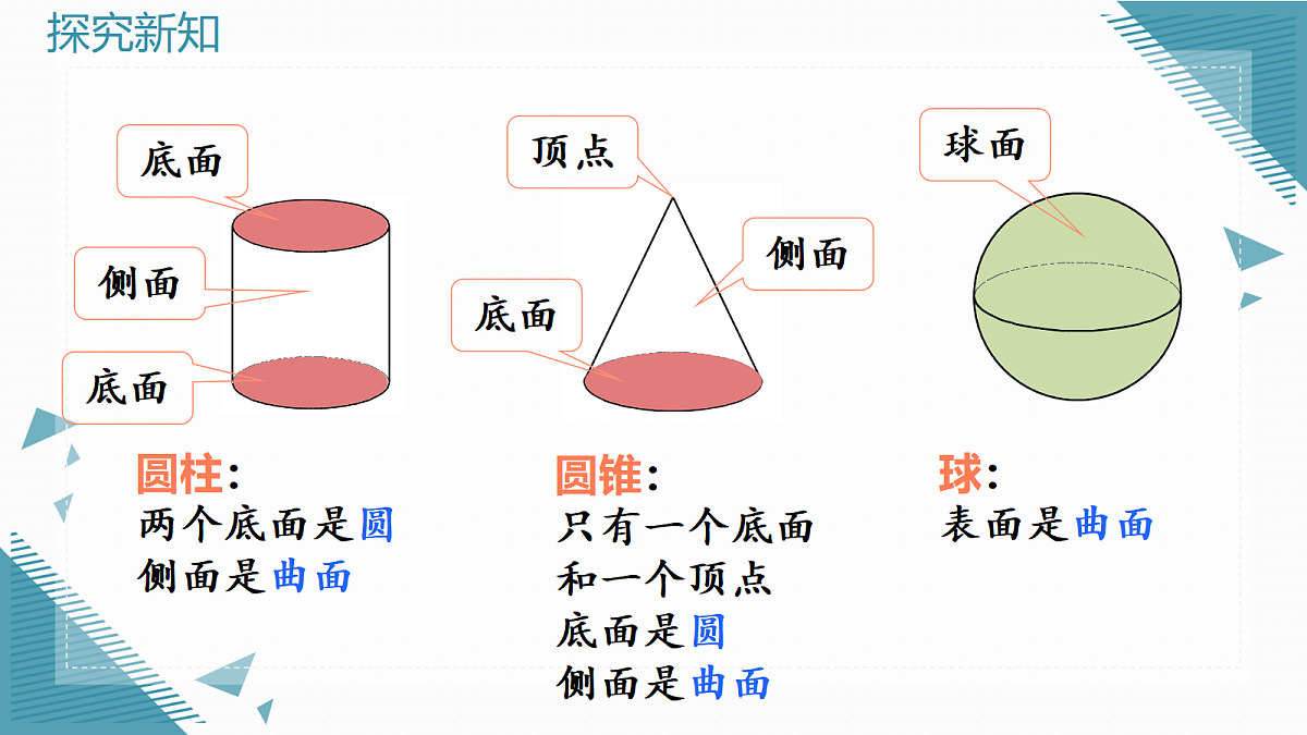 2026学年新人教版初中数学七年级上册6.1.1立体图形与平面图形(第1课时)课件第4页