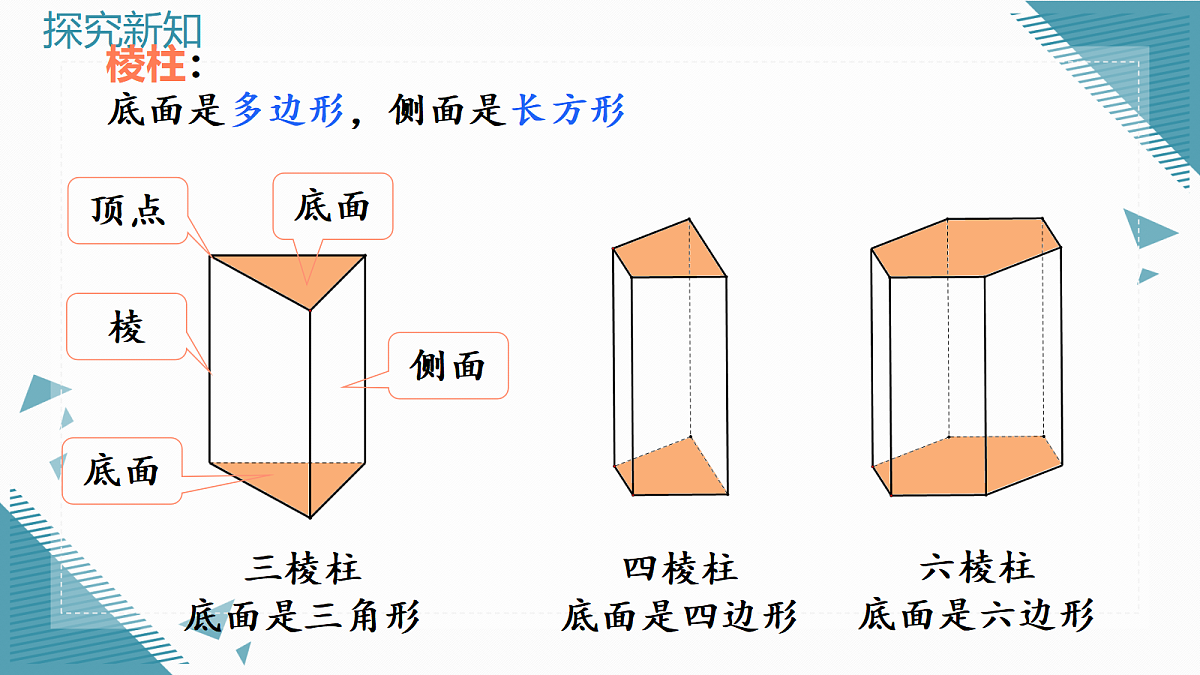 2026学年新人教版初中数学七年级上册6.1.1立体图形与平面图形(第1课时)课件第5页