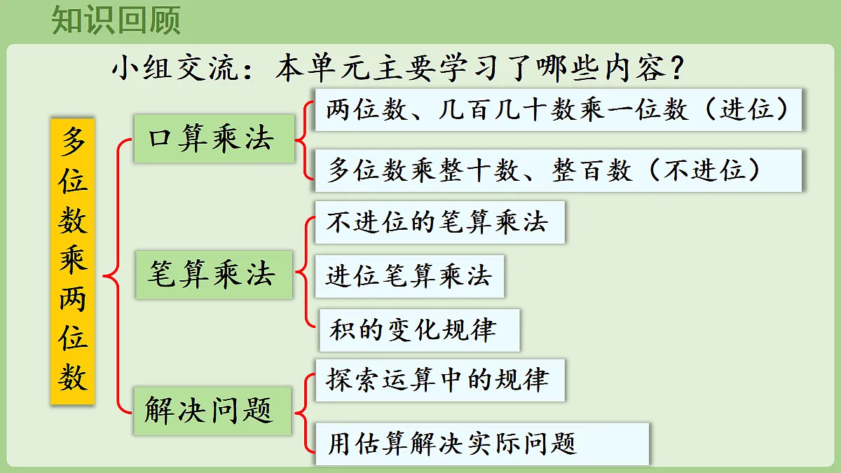 18682365第2页