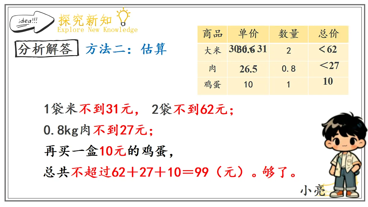 人教版小学数学五年级上册 第8课时《用估算解决问题》课件第8页