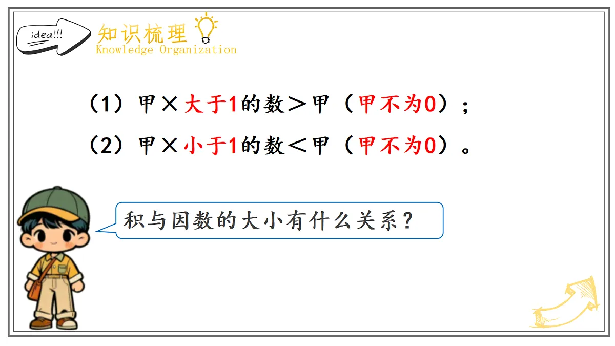 人教版小学数学五年级上册 第10课时《整理和复习》课件第6页