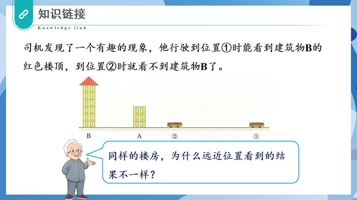 4.1 观察的范围 - 小学数学四年级上册 同步教学课件(北师大版2024)第7页