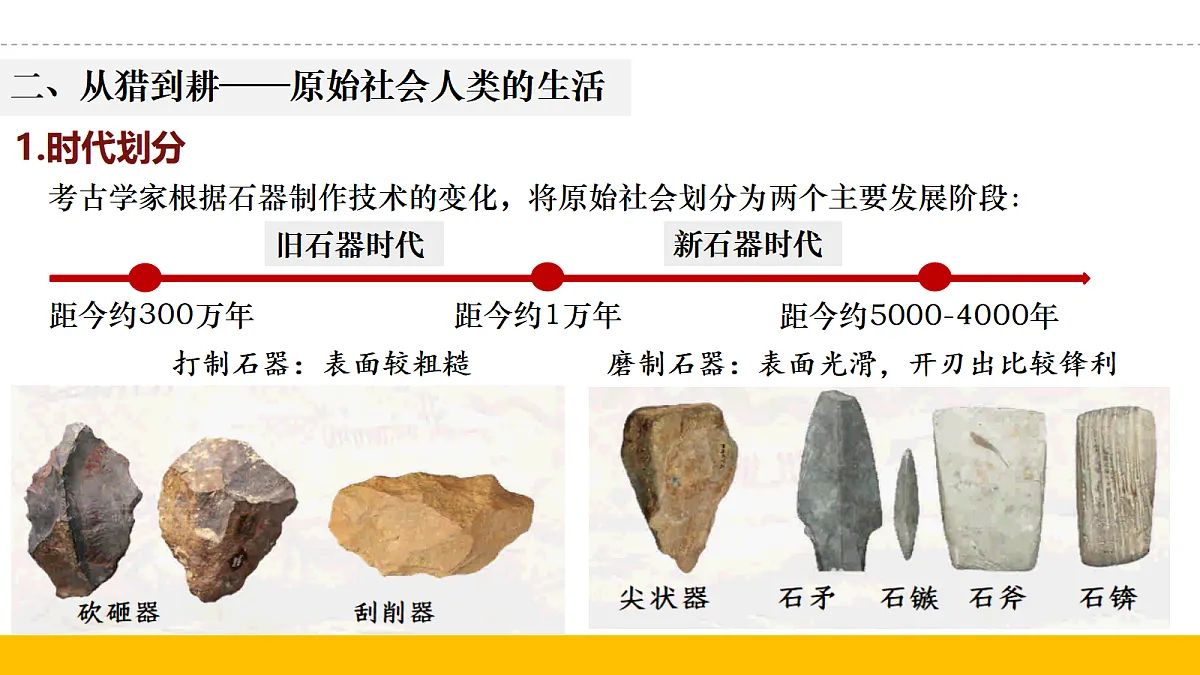 18682658第7页