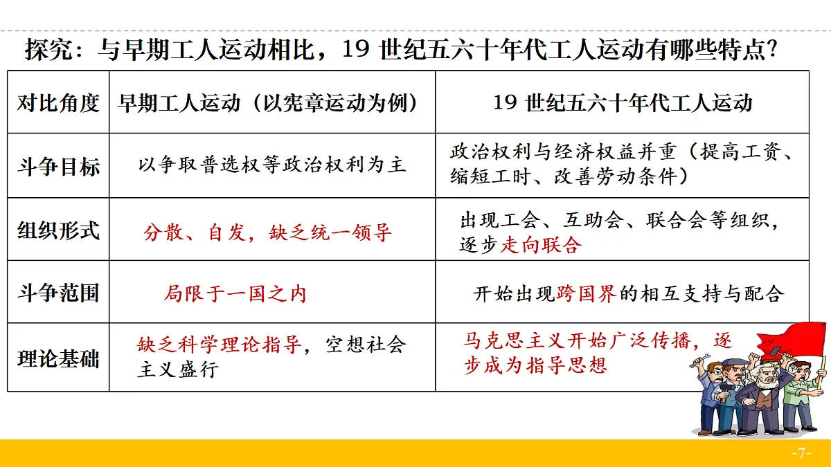 18682678第7页