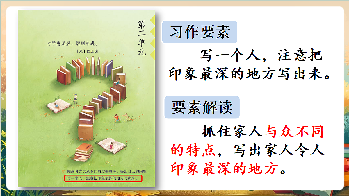 【核心素养】部编版小学语文四年级上册习作:我的家人课件第3页