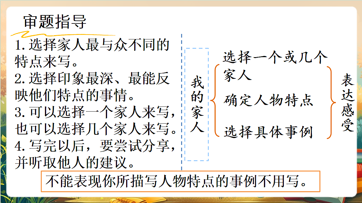 【核心素养】部编版小学语文四年级上册习作:我的家人课件第7页