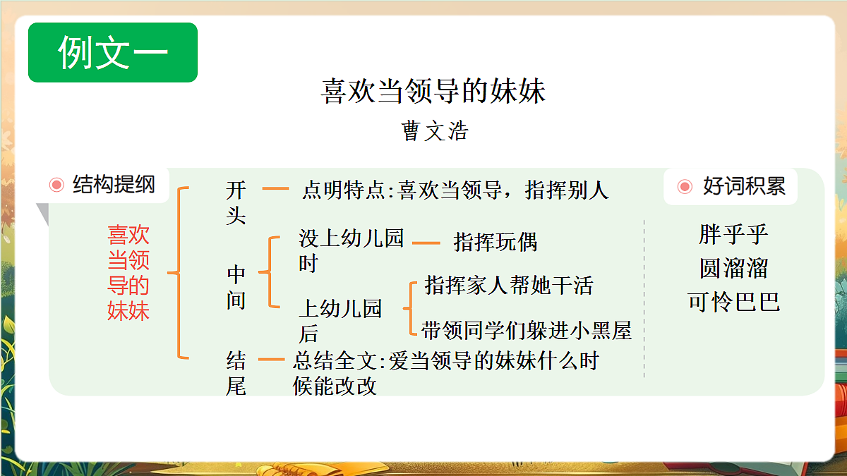 【核心素养】部编版小学语文四年级上册习作:我的家人(范文+点评+升格)课件第3页