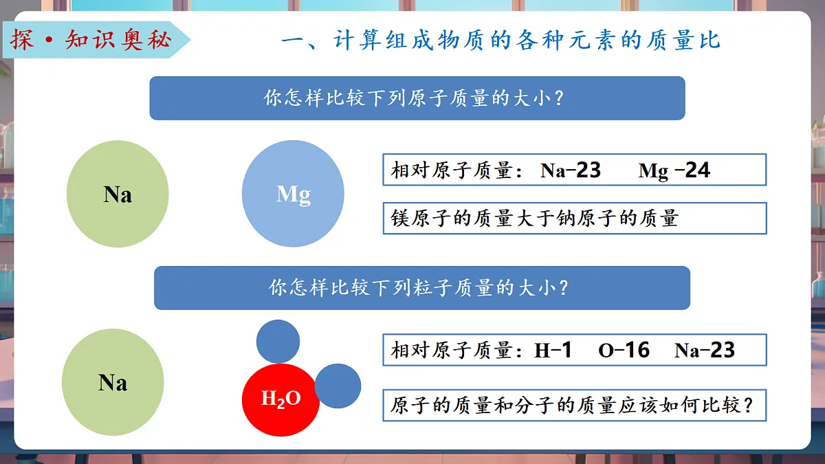 第三节 物质组成的表示 第3课时(教学课件)第6页