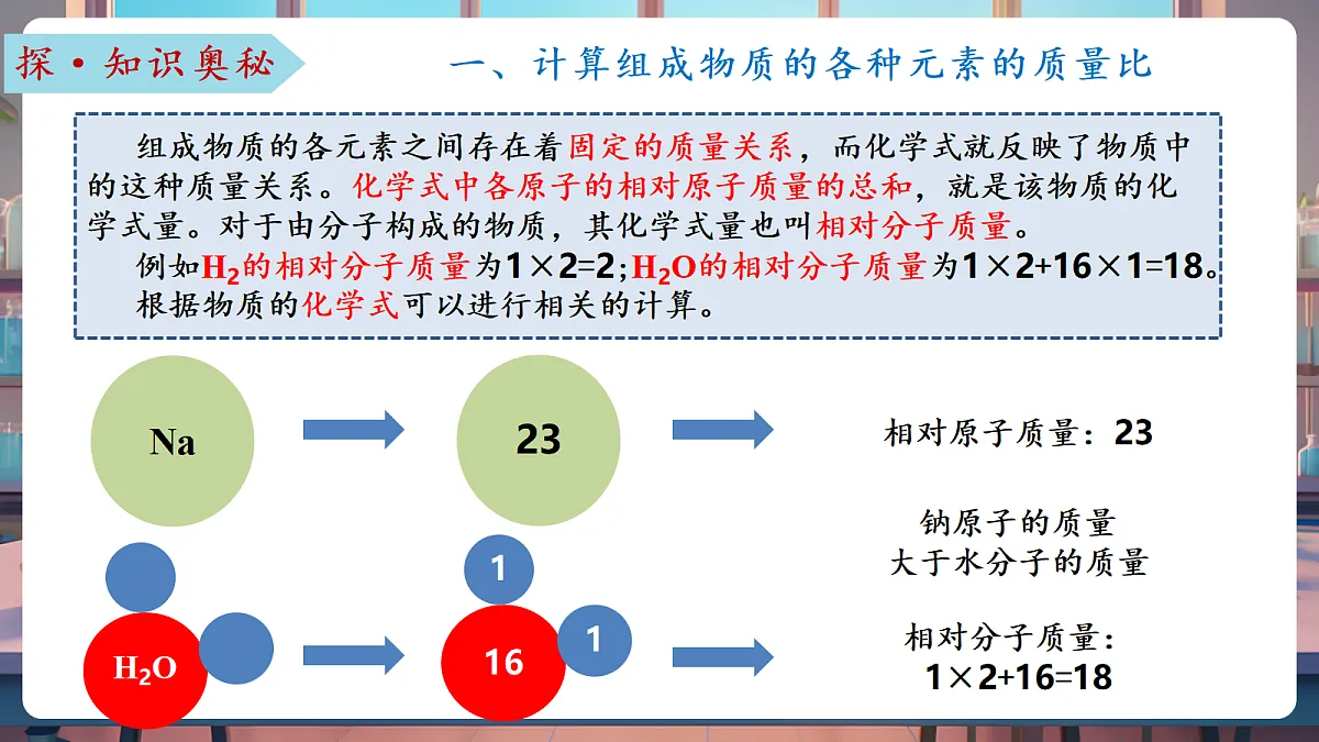 第三节 物质组成的表示 第3课时(教学课件)第7页