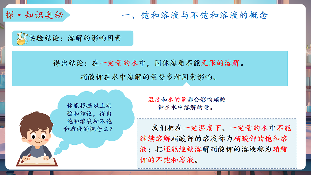 第三节 物质在水中的溶解 第2课时(教学课件)第8页