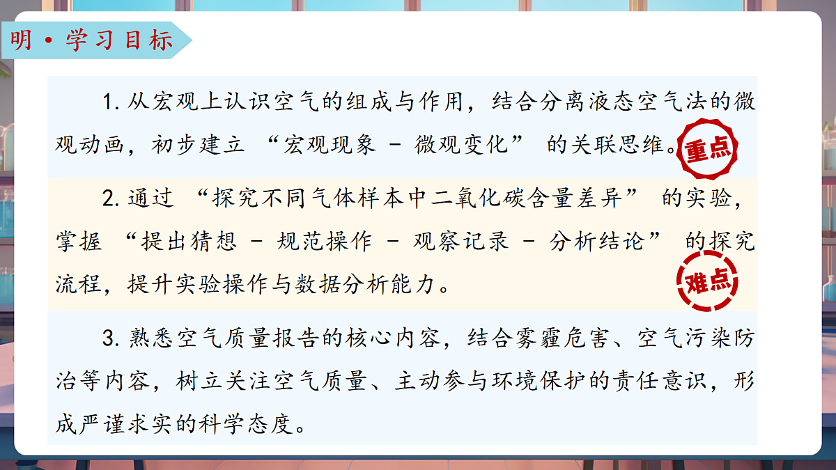第一节 空气的组成 第2课时(教学课件)第3页