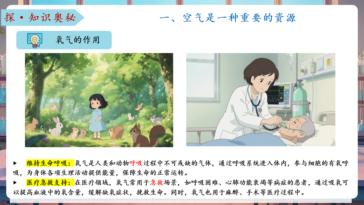 第一节 空气的组成 第2课时(教学课件)第6页