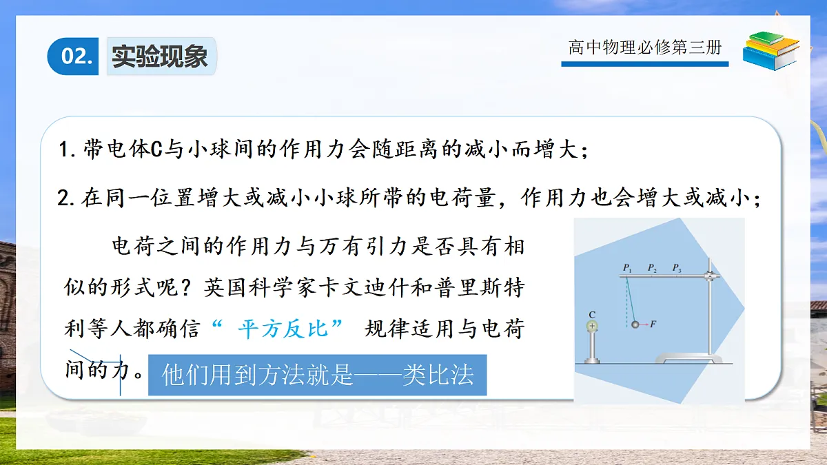 9.2库仑定律第7页