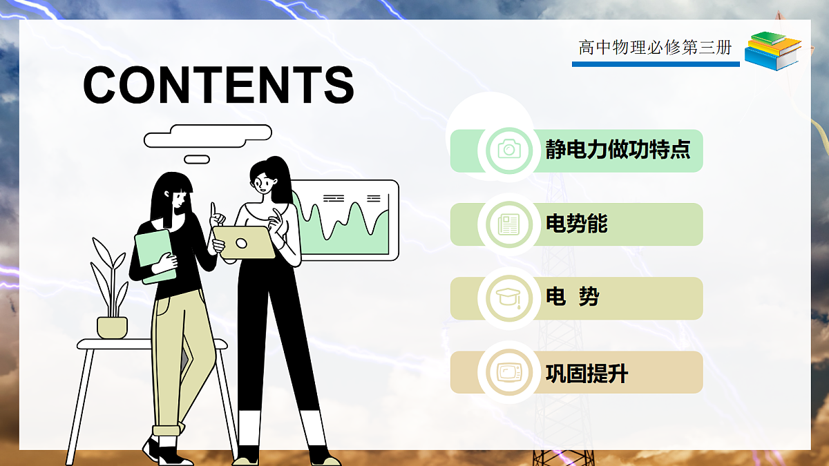 10.1电势能和电势第2页