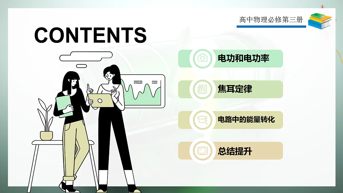 12.1电路中的能量转化第2页