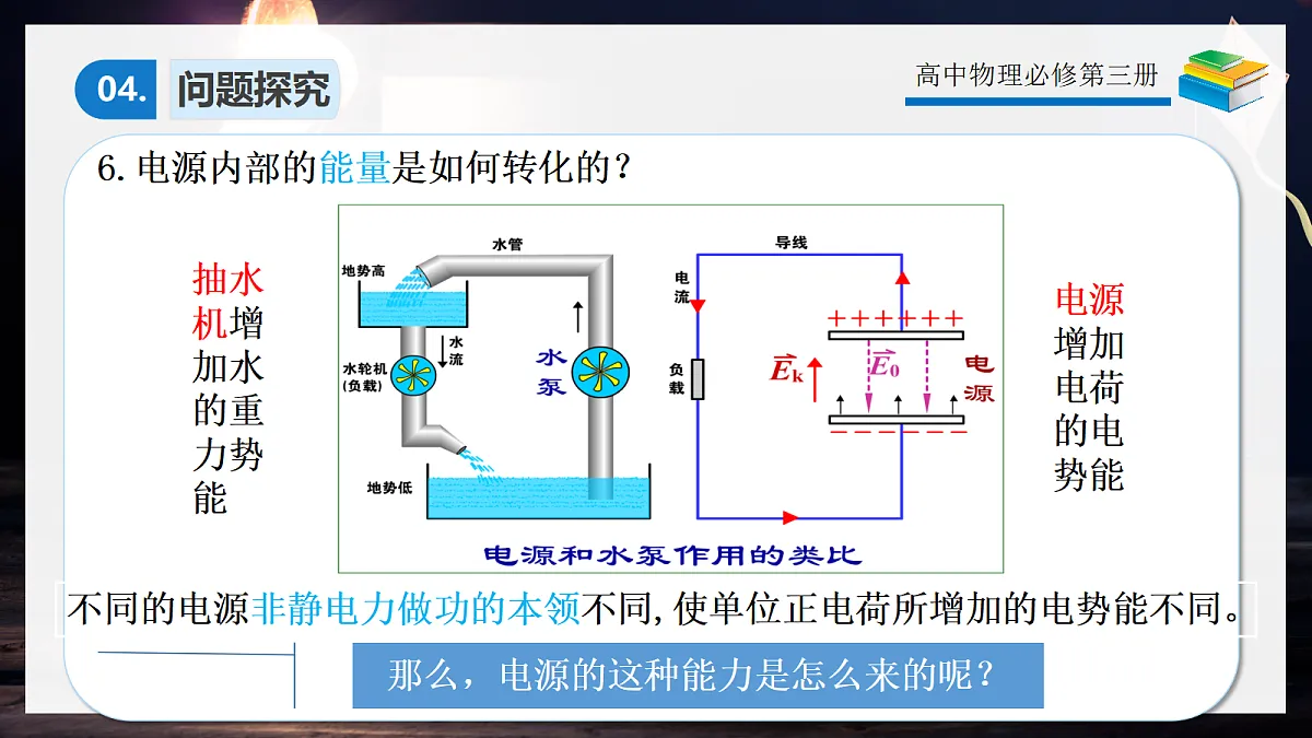 12.2闭合电路欧姆定律(第1课时)第8页