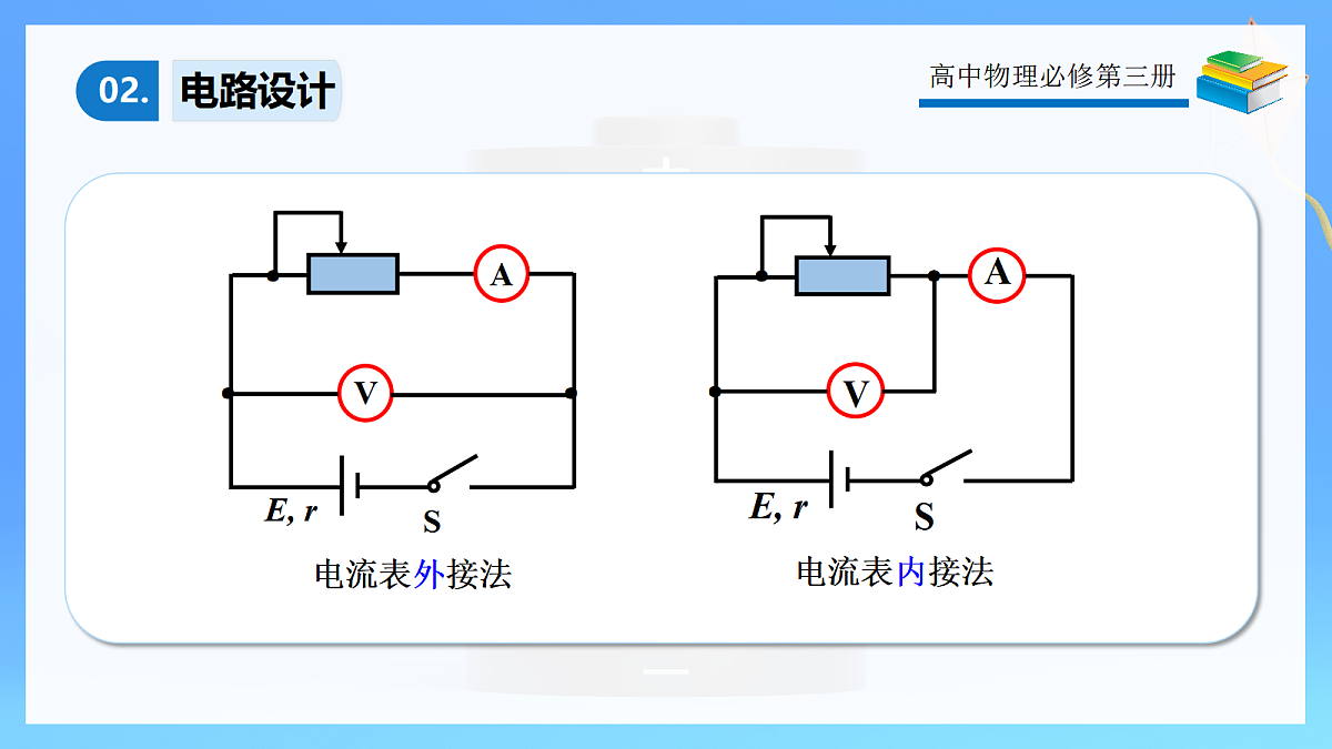 12.3实验:电池电动势和内阻的测量第6页