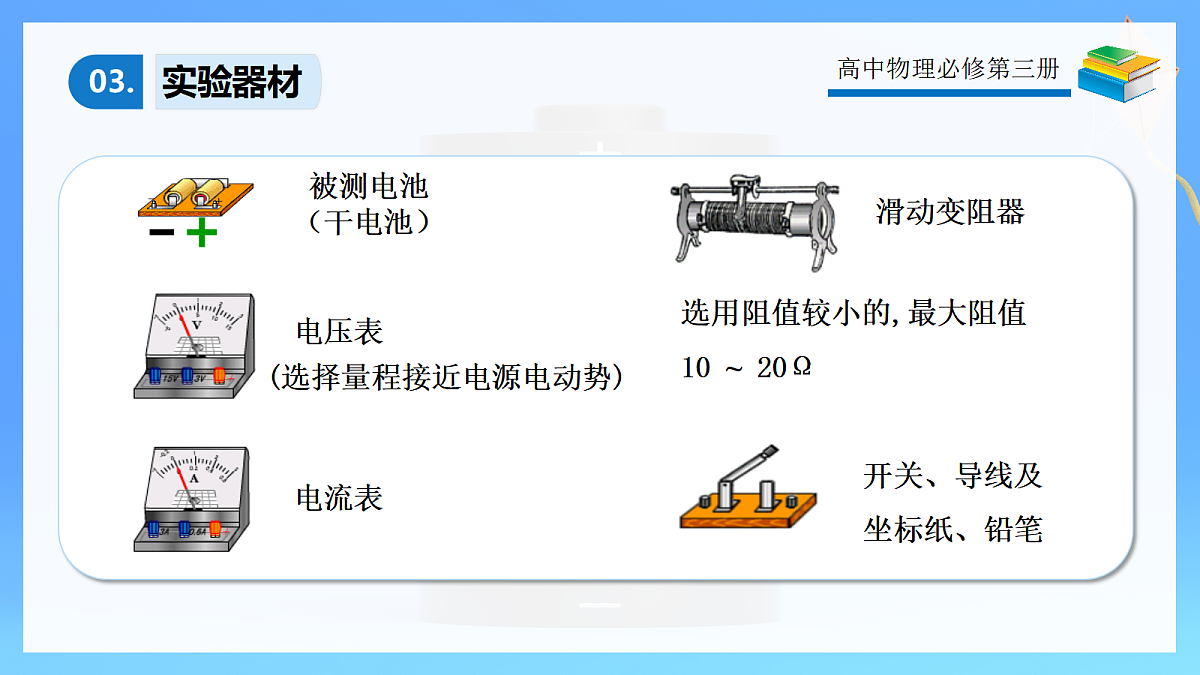 12.3实验:电池电动势和内阻的测量第7页