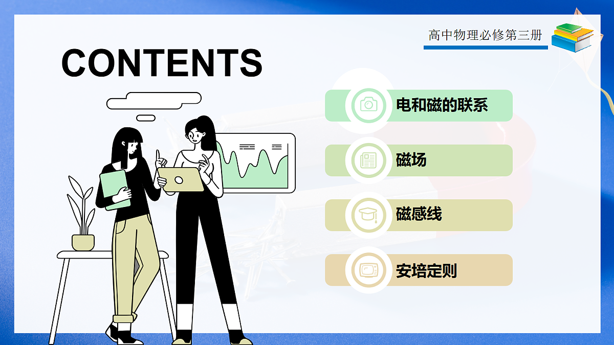 13.1磁场 磁感线第2页