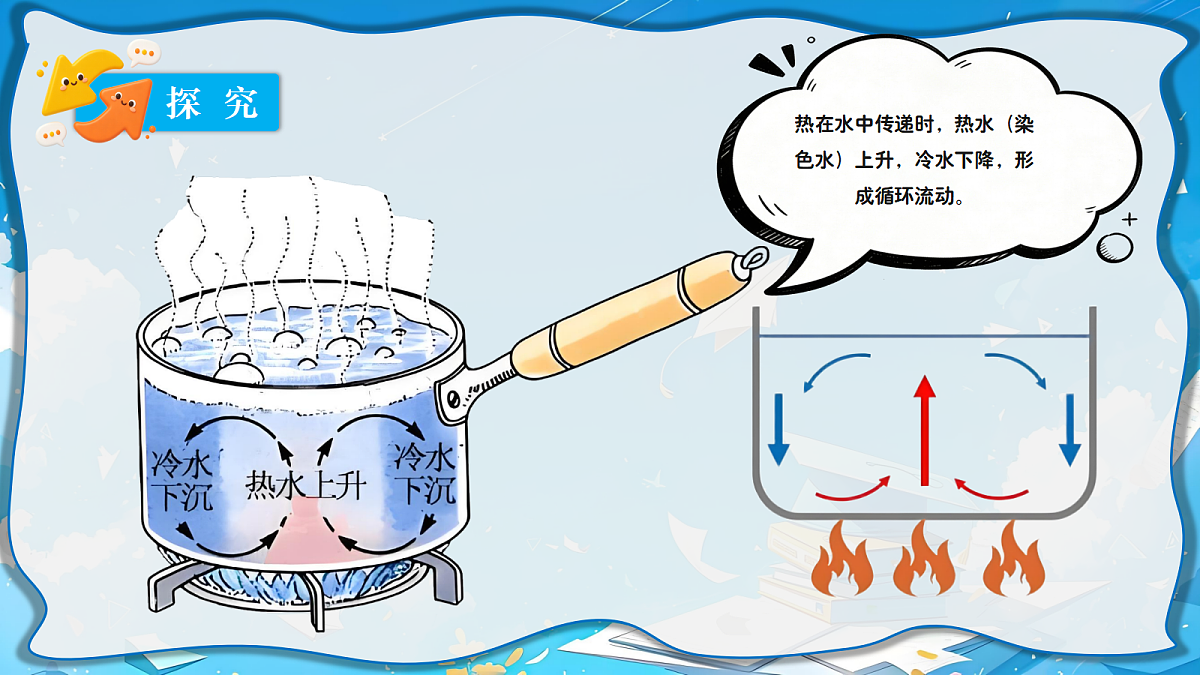 18683098第7页