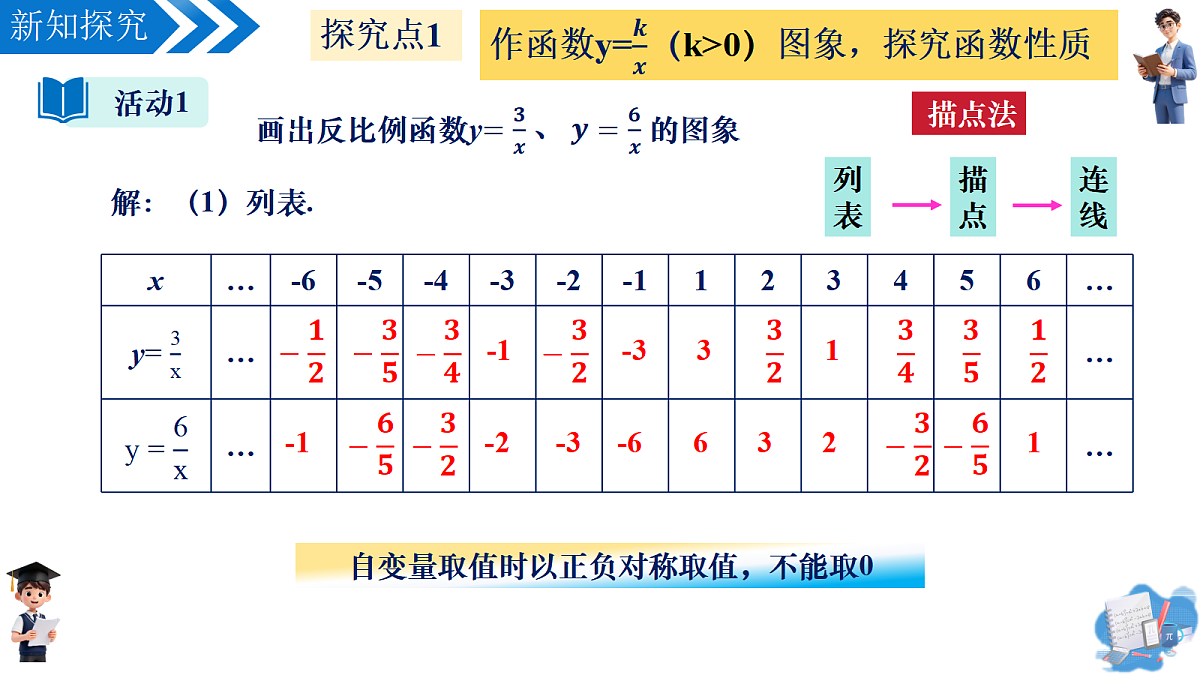 18683258第8页