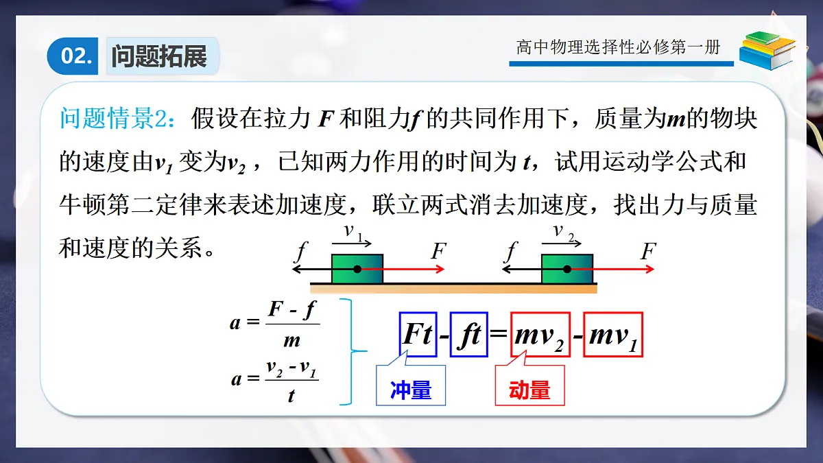 1.2动量定理第7页