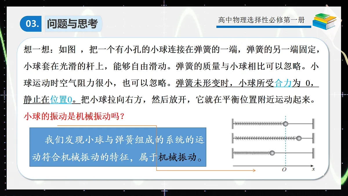 2.1简谐运动第7页