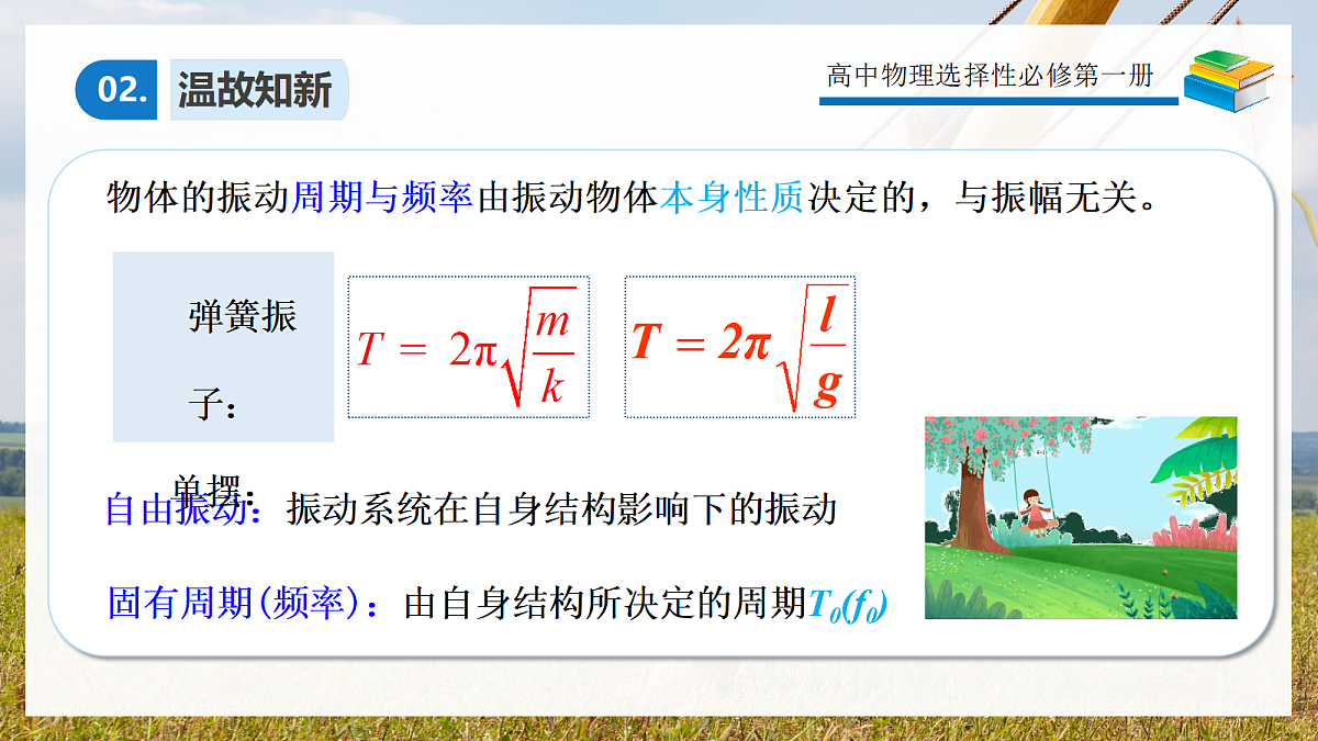 2.6受迫振动 共振第4页