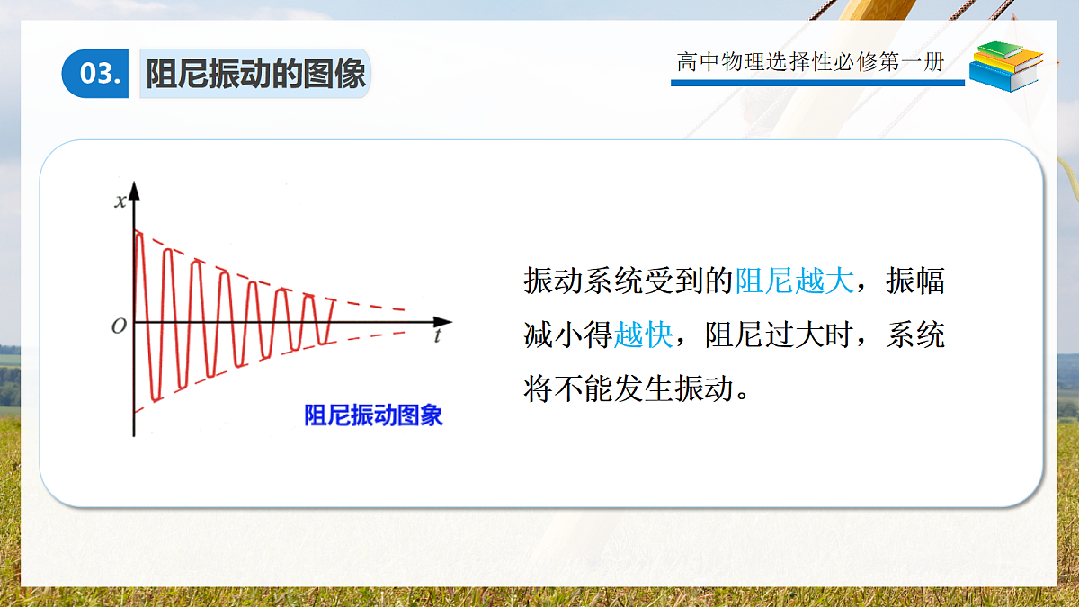2.6受迫振动 共振第8页