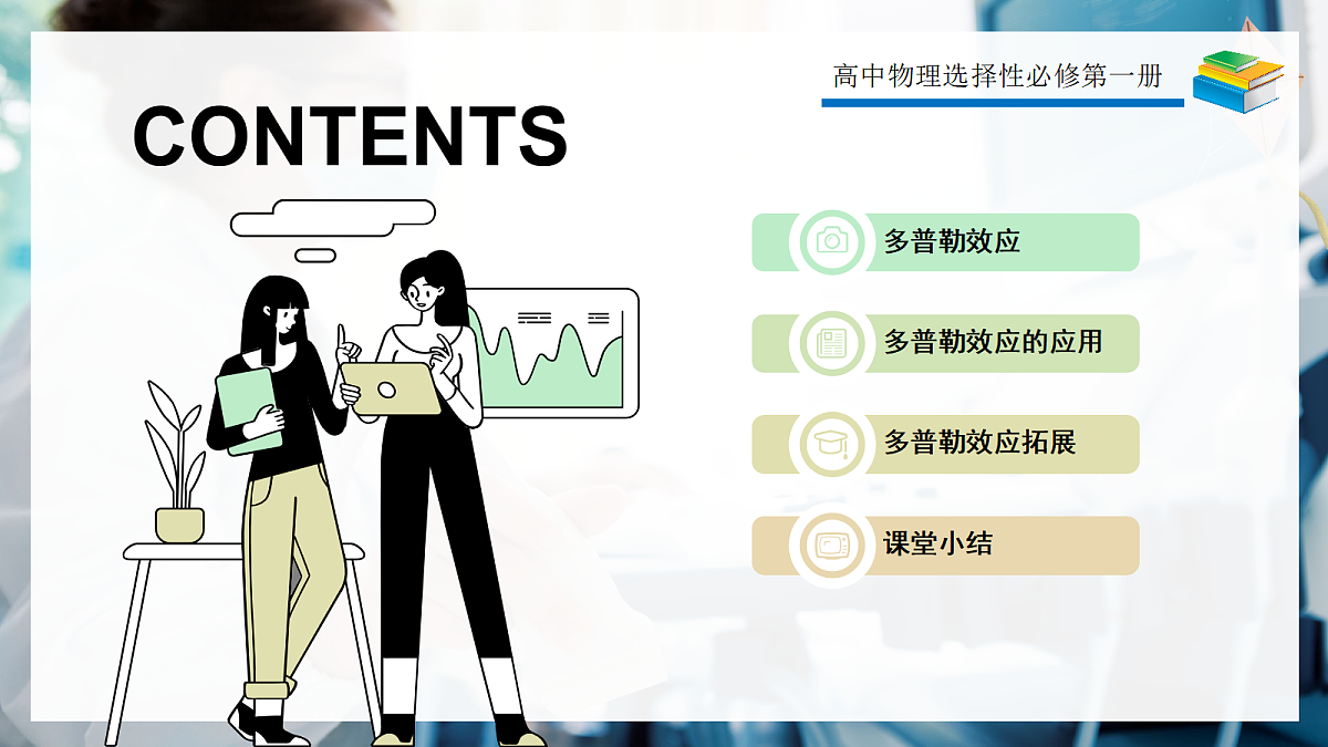 3.5多普勒效应第2页