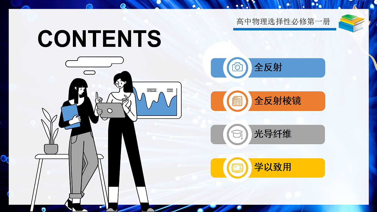 4.2全反射第2页