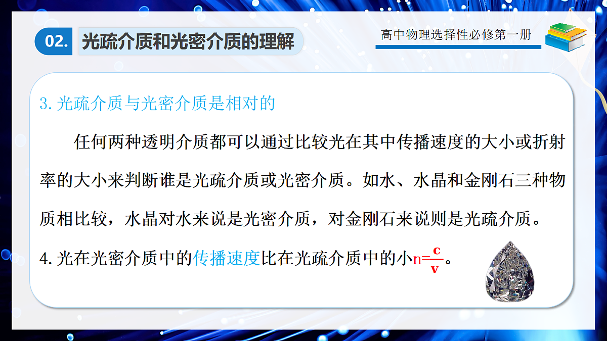 4.2全反射第6页